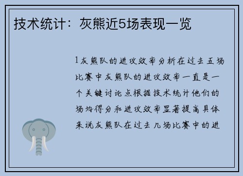 技术统计：灰熊近5场表现一览